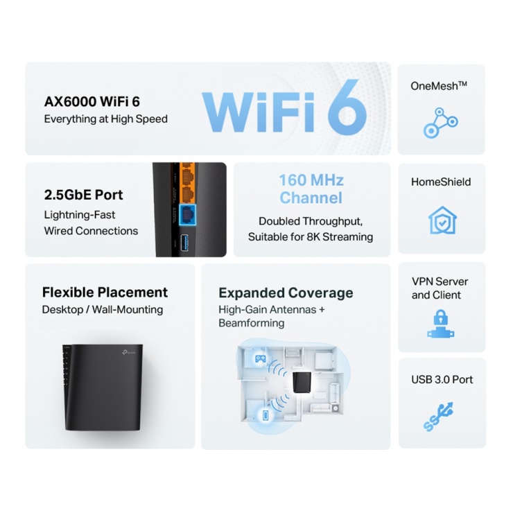 Imagine Router Wi-Fi 6 AX6000 Dual-Band cu Port de 2.5G, TP-LINK Archer AX80